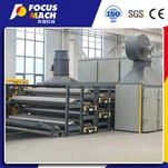 Mesh transportband fineer droger